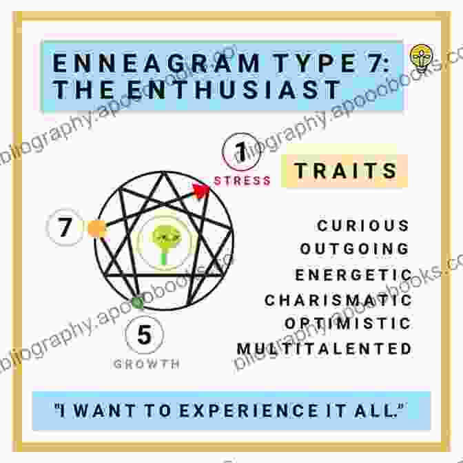 A Confident And Successful Person, Smiling And Looking At The Camera, Representing The Enthusiast Enneagram Personality Type. Enneagram Type 7: What You Need To Know About The Enthusiast (Enneagram Personality Types)