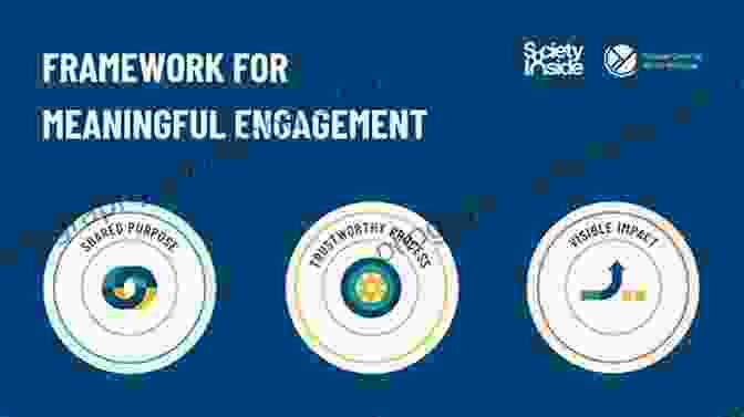 A Montage Of Images Depicting The Transformative Impact Of Meaningful Assessment Making Assessment Work For Educators Who Hate Data But LOVE Kids