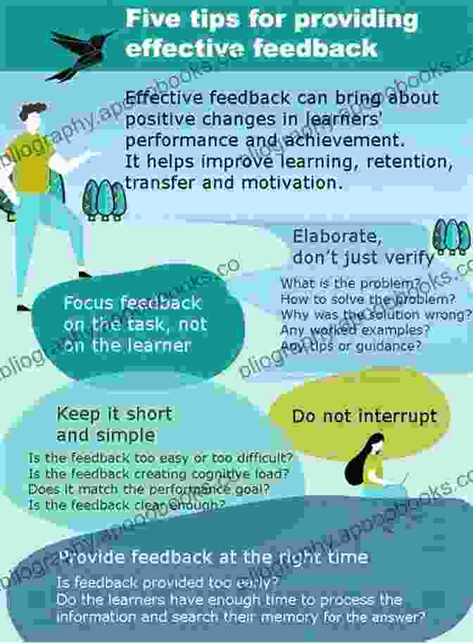 An Infographic Highlighting The Benefits And Best Practices For Providing Effective Feedback Making Assessment Work For Educators Who Hate Data But LOVE Kids