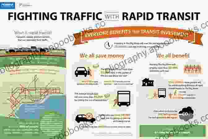 An Infographic Showcasing The Benefits Of Optimizing Mass Rapid Transit Systems, Including Reduced Traffic Congestion, Improved Air Quality, And Increased Economic Growth. Optimalization Of Mass Rapid Transit System