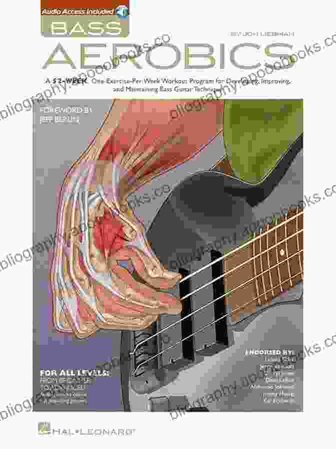 Bass Aerobics Book Cover Bass Aerobics (GUITARE BASSE) Jon Liebman