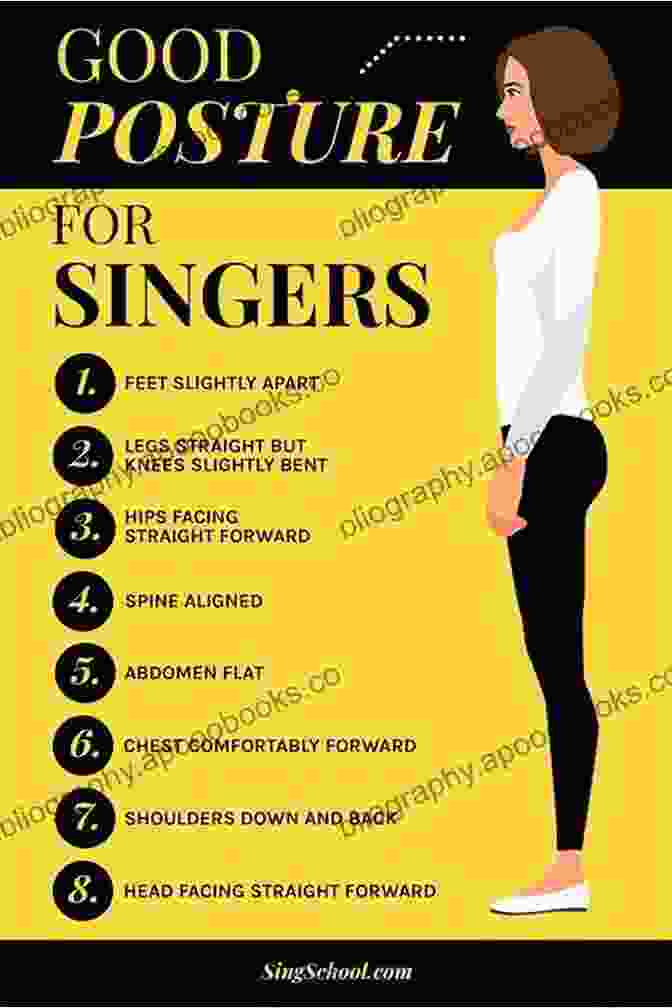 Body Posture For Singers The Confident Choir: A Handbook For Leaders Of Group Singing