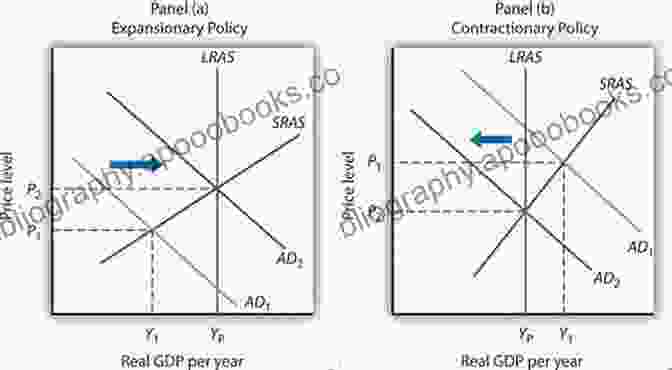 Impact Of Value Changes On Regime Stability Value Changes And Regime Stability In Contemporary China (Series On Contemporary China 48)