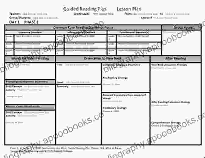 Lesson Plans For Different Grade Levels Music And Song Resource For Teachers