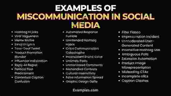 Miscommunication In Media Miscommunications: Errors Mistakes Media (Thinking Media)