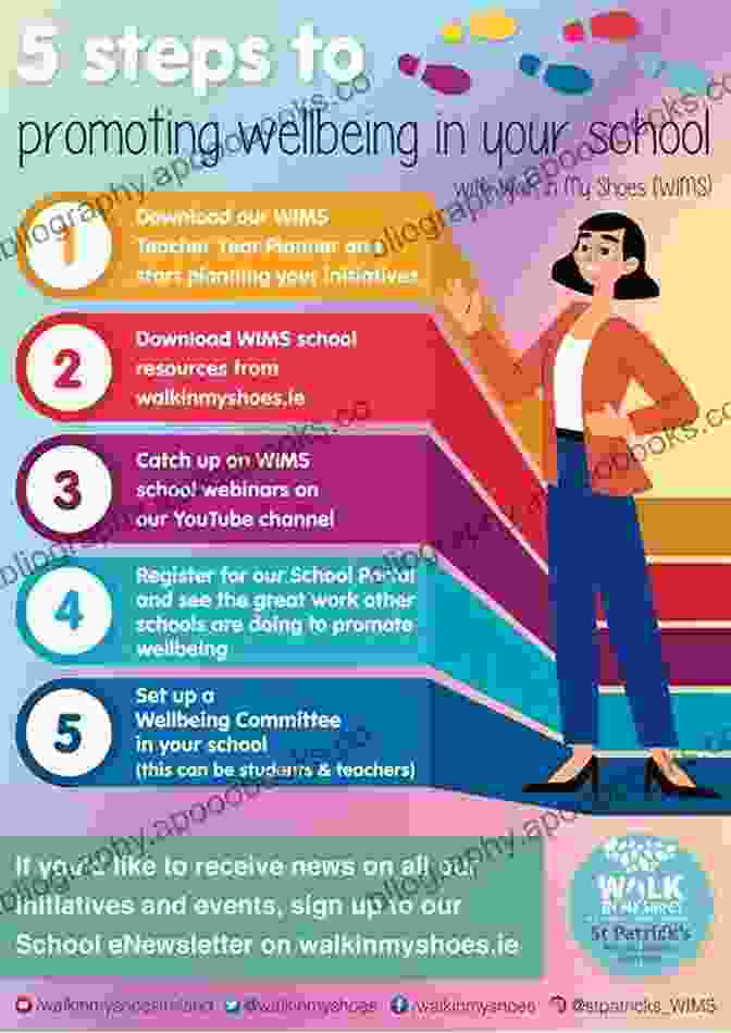 Strategies For Promoting Well Being In Students Helping Children To Build Self Confidence: Photocopiable Activity Booklet To Support Wellbeing And Resilience (Helping Children To Build Wellbeing And Resilience)