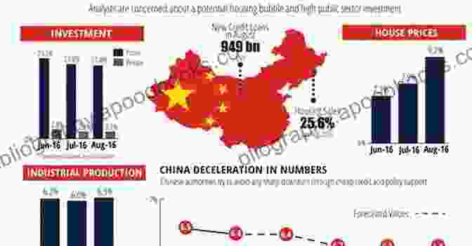 Value Changes In Contemporary China Value Changes And Regime Stability In Contemporary China (Series On Contemporary China 48)